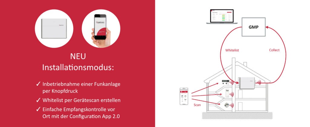 Gateway Installationsmodus & CAPP 2.0 Bild