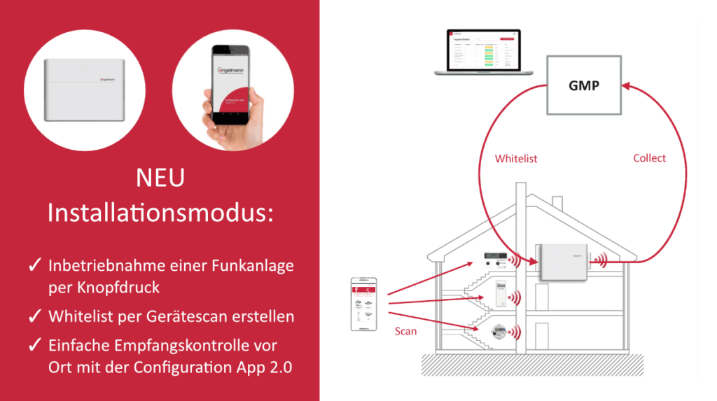 gateway2.0-capp2.0
