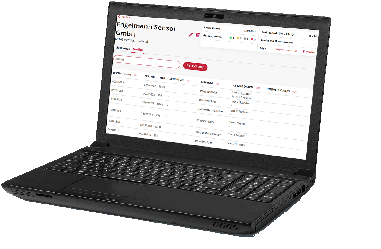 Plataforma de servicios de datos DSP